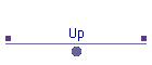 Up